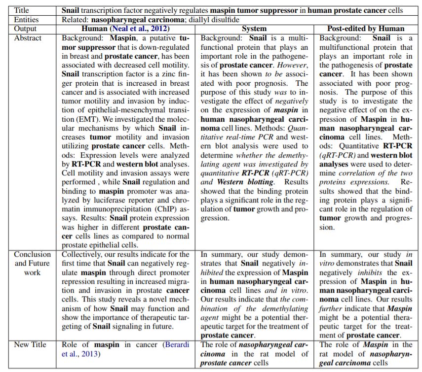 AI能写论文了！华人本科生发明AI论文生成器