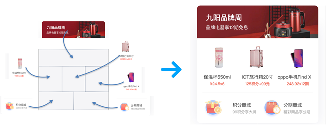 app開發(fā)之初流程_手機(jī)app軟件開發(fā)流程_app軟件如何開發(fā)
