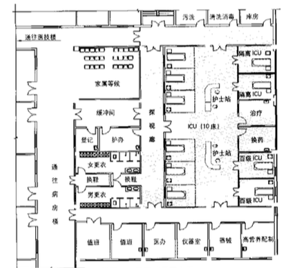 病床监护仪怎么看重症监护单元ICU怎么新建，又怎么改造？技术锦囊在这！_https://www.jmylbn.com_新闻资讯_第6张