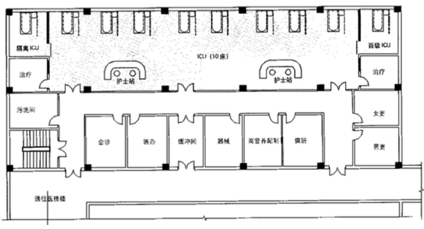 病床监护仪怎么看重症监护单元ICU怎么新建，又怎么改造？技术锦囊在这！_https://www.jmylbn.com_新闻资讯_第5张