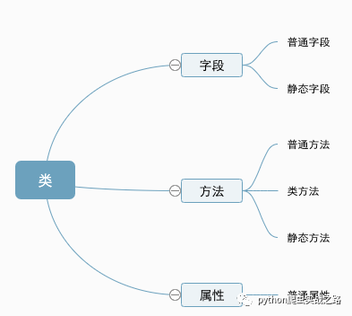 640?wx_fmt=png&tp=webp&wxfrom=5&wx_lazy=
