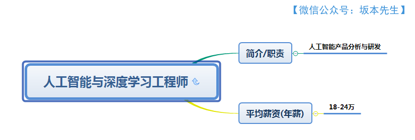 640?wx_fmt=png&tp=webp&wxfrom=5&wx_lazy=1&wx_co=1
