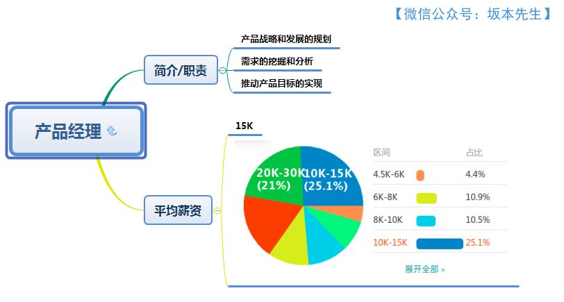 640?wx_fmt=png&tp=webp&wxfrom=5&wx_lazy=1&wx_co=1