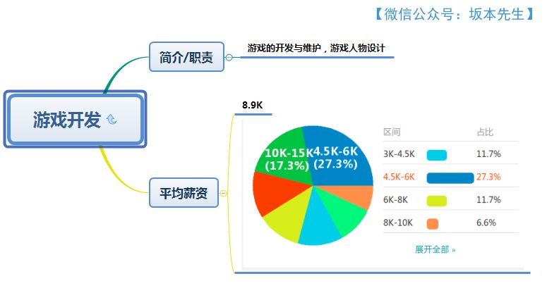 640?wx_fmt=png&tp=webp&wxfrom=5&wx_lazy=1&wx_co=1