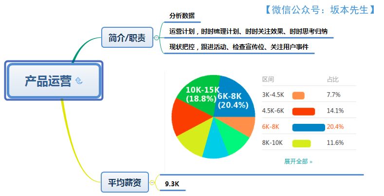 640?wx_fmt=png&tp=webp&wxfrom=5&wx_lazy=1&wx_co=1