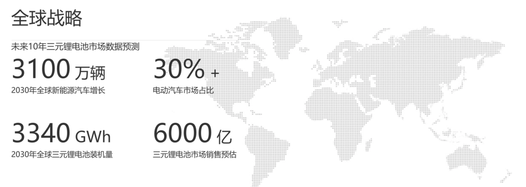 发力海外，打造全球化雇主品牌-用友大易智能招聘系统