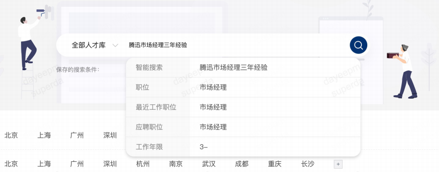 月月如新，大易的2021年终总结报告-大易智能招聘系统