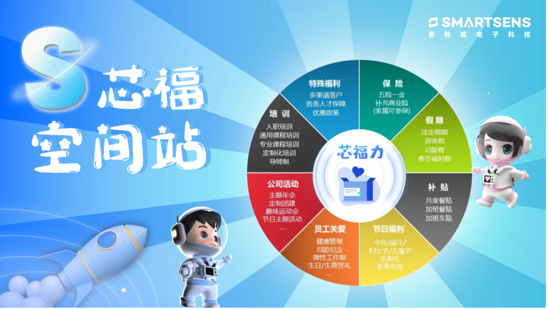 思特威员工活动