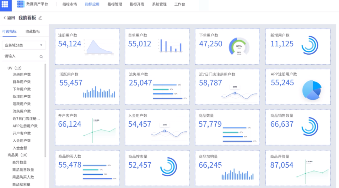 指标开发和应用效率提升30%，数势指标平台助力企业高效管理数据资产 - 脉脉