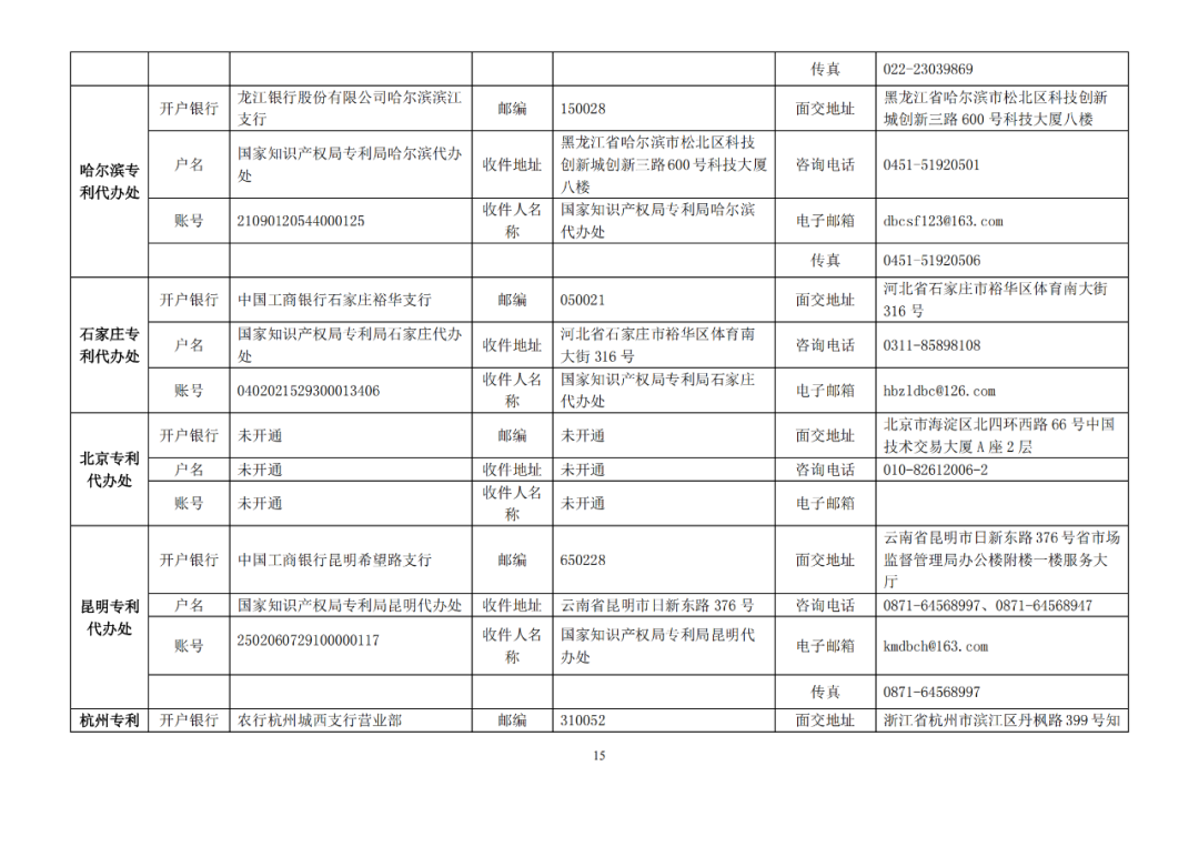 专利申请减免在哪开证明_如何查询专利减免备案_专利减免备案系统