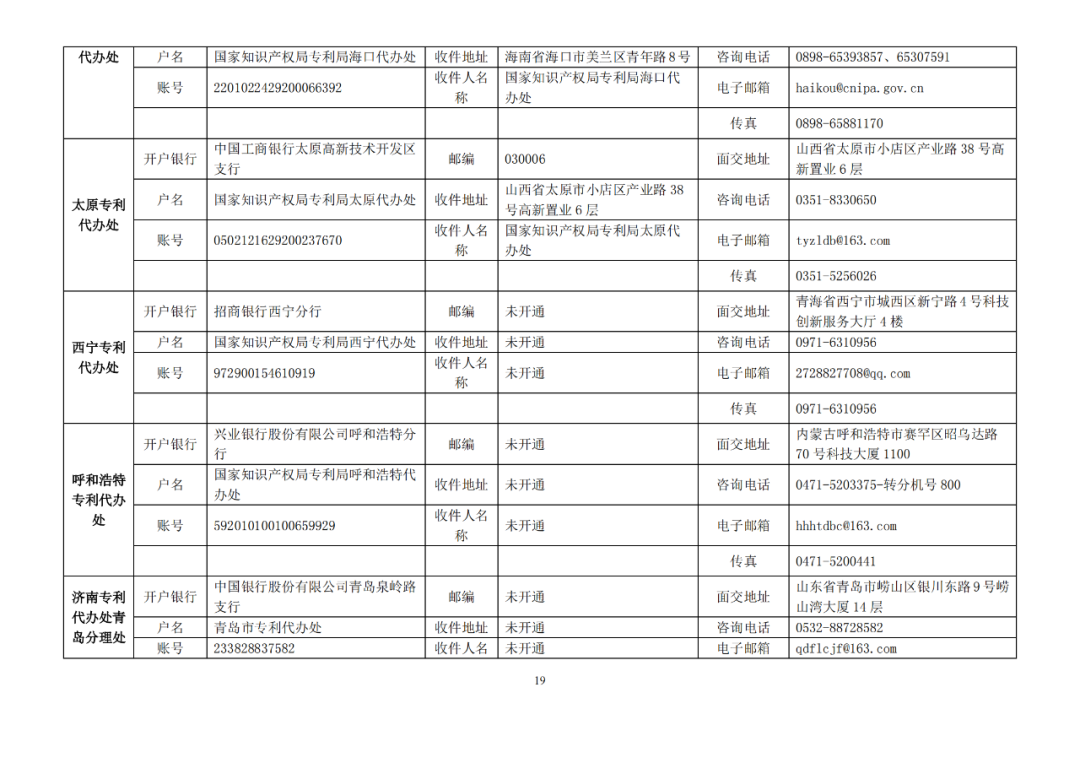 专利减免备案系统_专利申请减免在哪开证明_如何查询专利减免备案