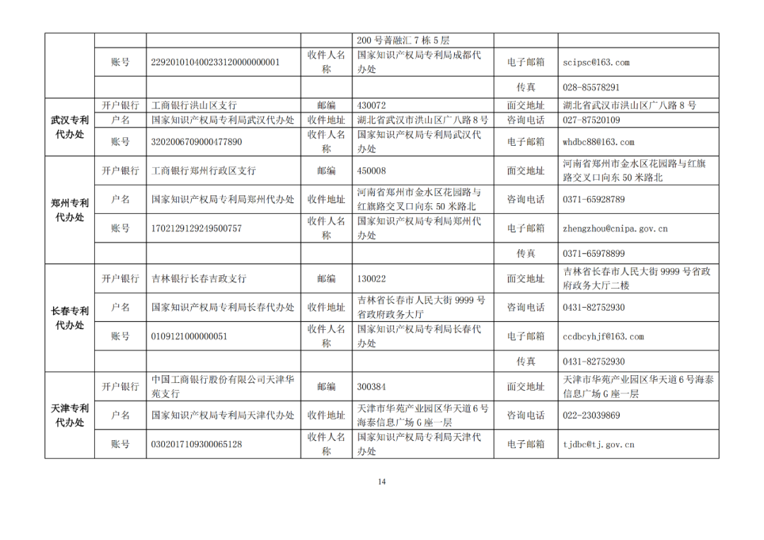 如何查询专利减免备案_专利减免备案系统_专利申请减免在哪开证明