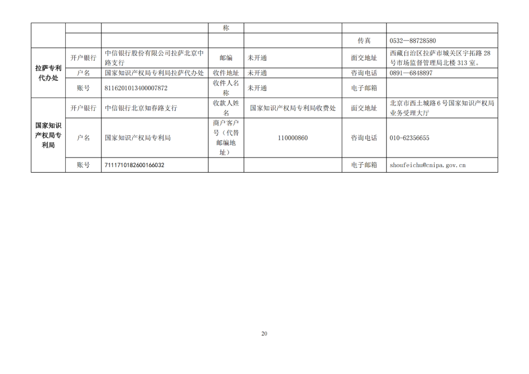 专利减免备案系统_如何查询专利减免备案_专利申请减免在哪开证明