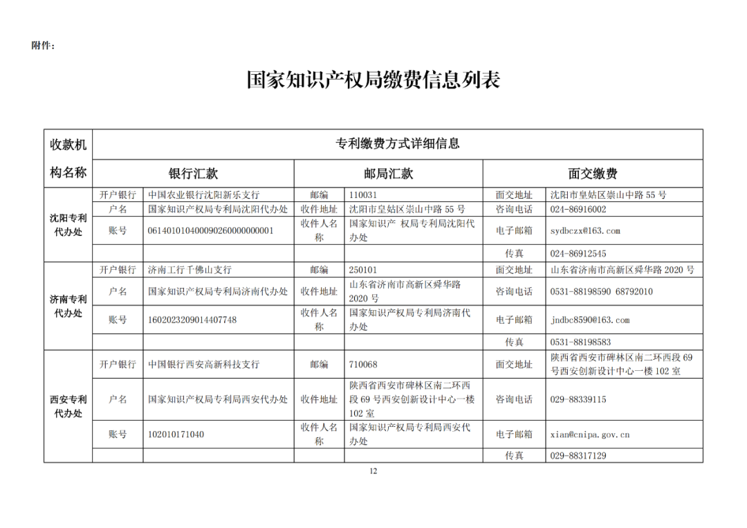 如何查询专利减免备案_专利申请减免在哪开证明_专利减免备案系统