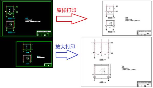 【经验分享】一份迟到十年的CAD制图攻略（设计院10年，大总结）的图39