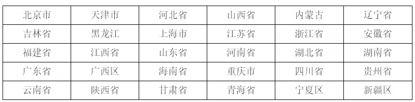 2023年四川大学招生办电话录取分数线_四川的大学招生分数_四川省大学收分线