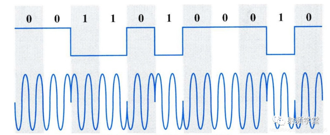 多极射频是什么一文读懂射频：从基础概念到核心应用，入门必看指南_https://www.jmylbn.com_新闻资讯_第12张
