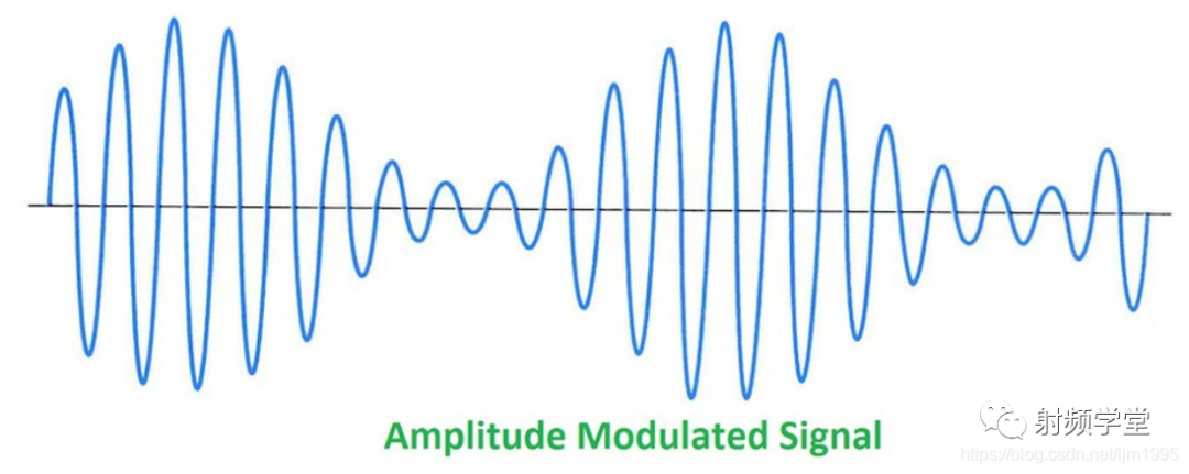 多极射频是什么一文读懂射频：从基础概念到核心应用，入门必看指南_https://www.jmylbn.com_新闻资讯_第7张