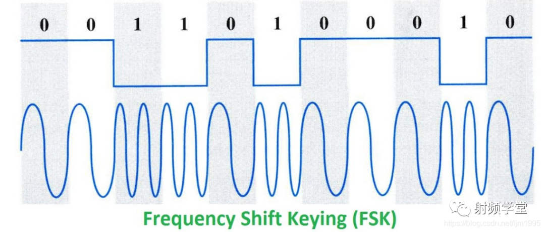多极射频是什么一文读懂射频：从基础概念到核心应用，入门必看指南_https://www.jmylbn.com_新闻资讯_第11张