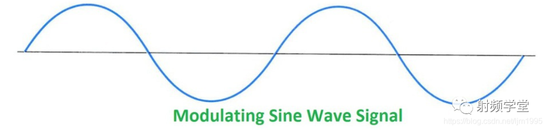 多极射频是什么一文读懂射频：从基础概念到核心应用，入门必看指南_https://www.jmylbn.com_新闻资讯_第6张