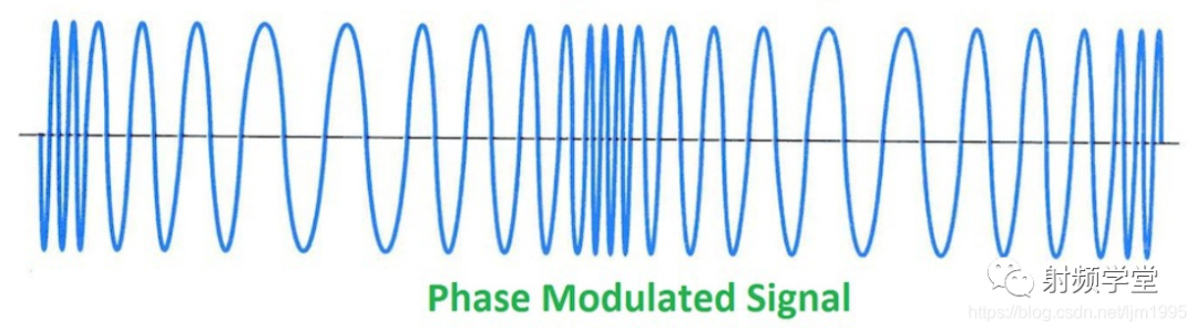 多极射频是什么一文读懂射频：从基础概念到核心应用，入门必看指南_https://www.jmylbn.com_新闻资讯_第9张