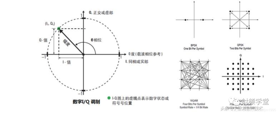 多极射频是什么一文读懂射频：从基础概念到核心应用，入门必看指南_https://www.jmylbn.com_新闻资讯_第16张
