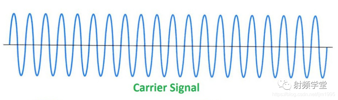 多极射频是什么一文读懂射频：从基础概念到核心应用，入门必看指南_https://www.jmylbn.com_新闻资讯_第5张