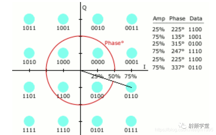 多极射频是什么一文读懂射频：从基础概念到核心应用，入门必看指南_https://www.jmylbn.com_新闻资讯_第14张