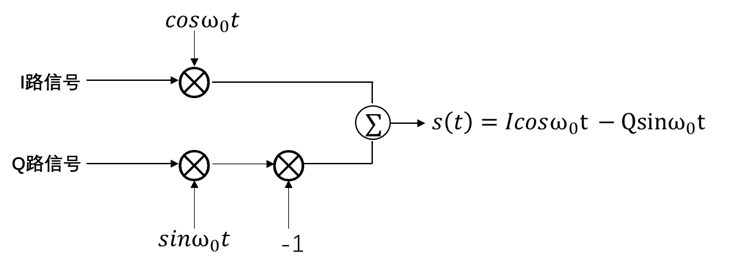多极射频是什么一文读懂射频：从基础概念到核心应用，入门必看指南_https://www.jmylbn.com_新闻资讯_第15张