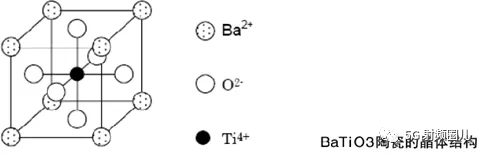 MLCC陶瓷电容详解的图24