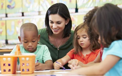 培养幼儿创造力“五法”