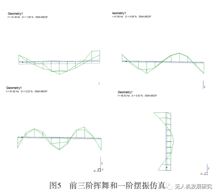 一种无人直升机旋翼桨叶设计与动力学试验的图12