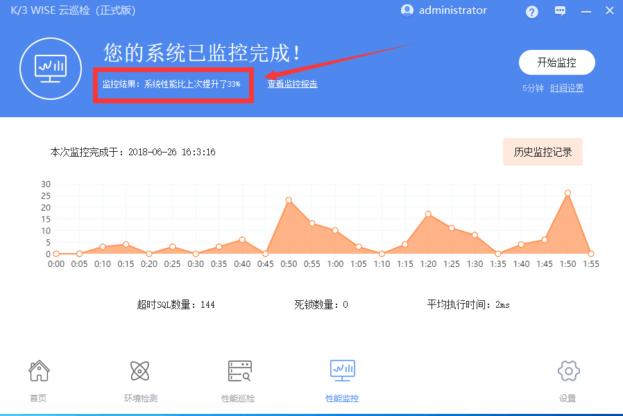 进入2.0时代的K/3云巡检都有哪些逆天绝技?