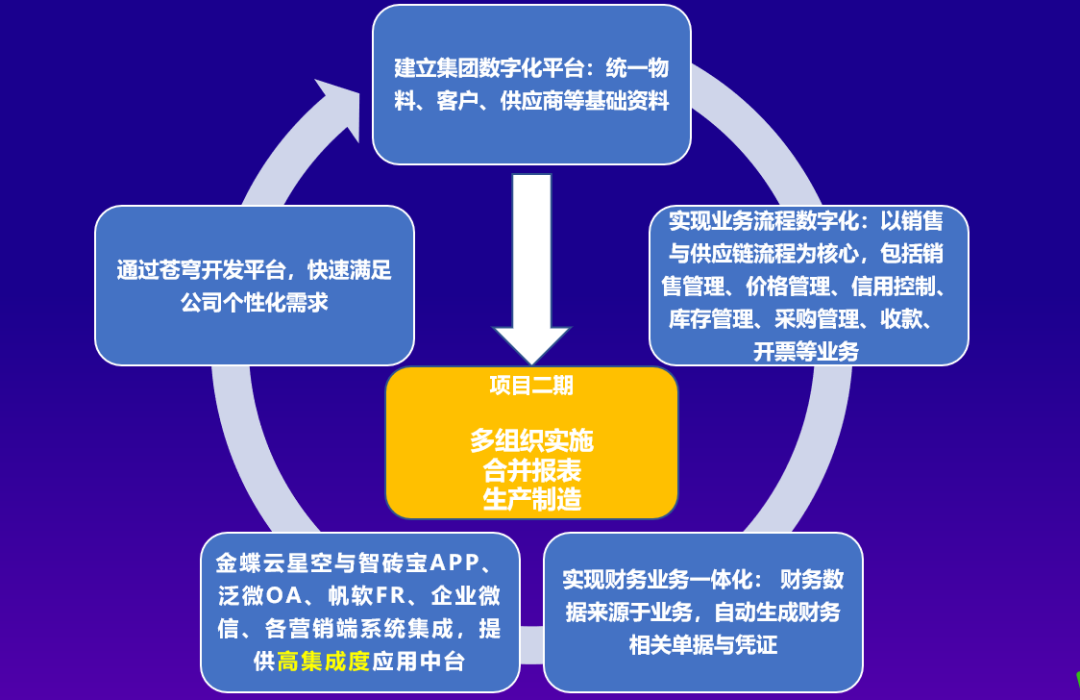 微信图片_20230201072440.png