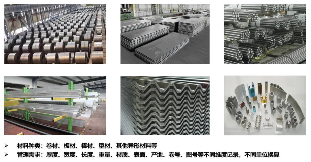 面对金属制品行业7大典型场景需求，该如何解决？