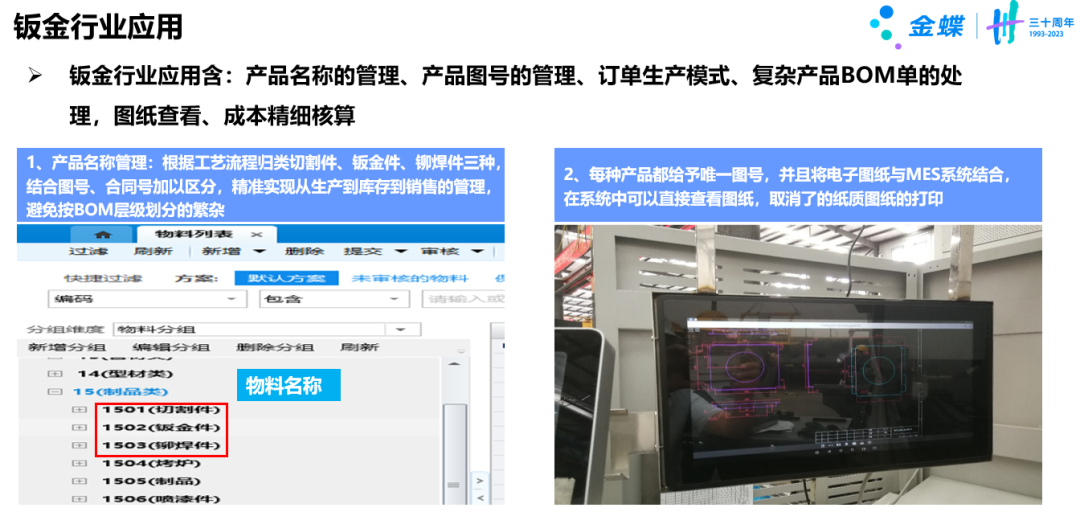 面对金属制品行业7大典型场景需求，该如何解决？