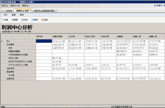 重磅出击! K/3阿米巴+WMS激起炭材料行业数字化管理新浪潮