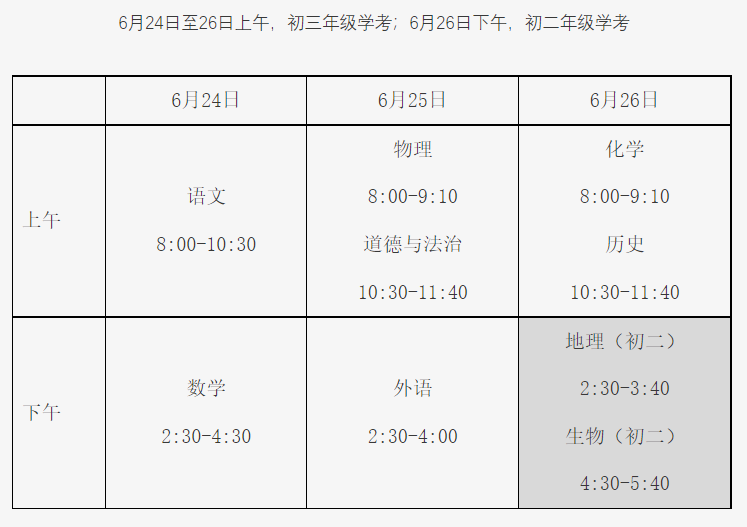 初中学业水平考试24日开考！这12个问题考前要了解
