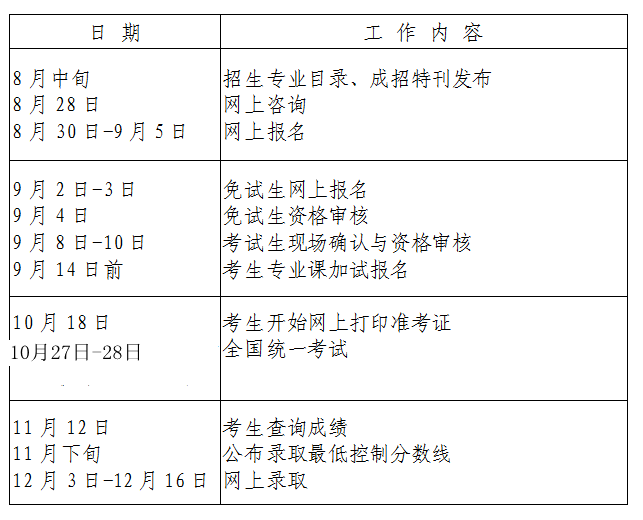 北京考試院網_北京考試教育網官網_北京考試報官網