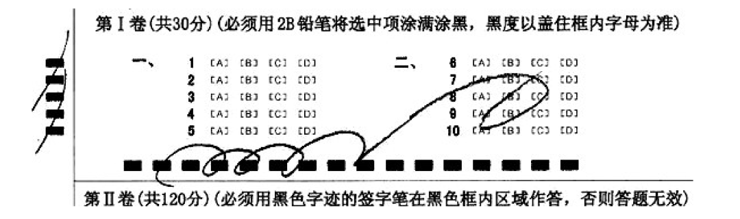 资讯