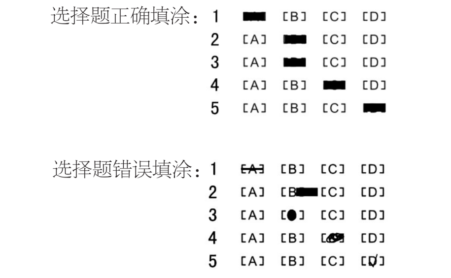 资讯