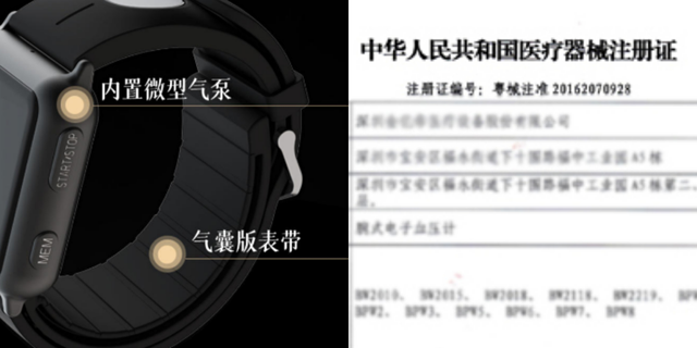 电子血压表怎么看血压手表是高科技还是智商税？管家教你两招快速分辨_https://www.jmylbn.com_新闻资讯_第2张