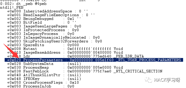 图5–实战 | 进程伪装的思路和研究–seo优化_前端开发_渗透技术