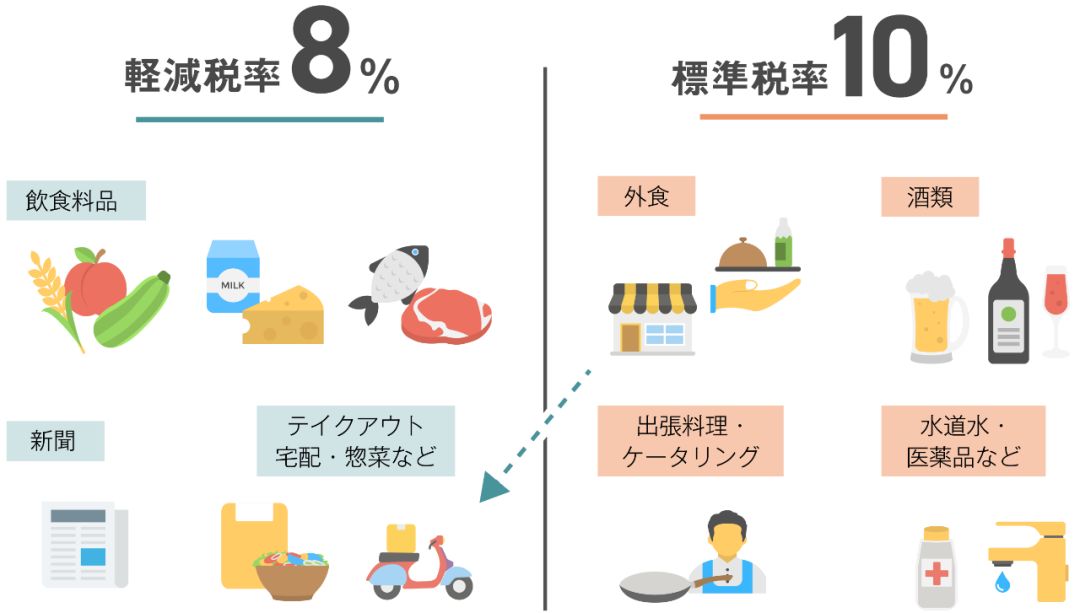 日本流行语大赏30个候选词出炉！珍珠奶茶喜获提名