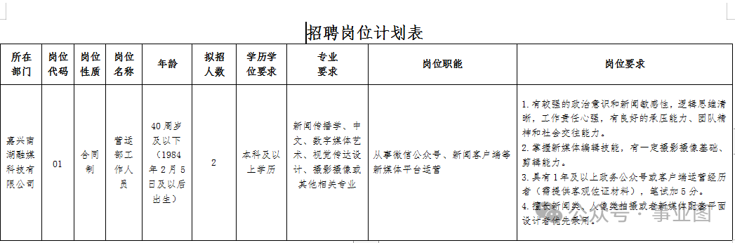招聘_招聘会_招聘网boss直聘