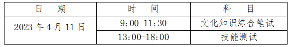 2023年成都工貿職業技術學院“9+3”高職單招招生章程