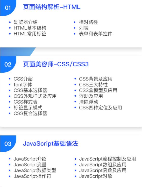 一份超系统的前端学习路线图！我先收藏了！ - 前端大学 微信公众号 