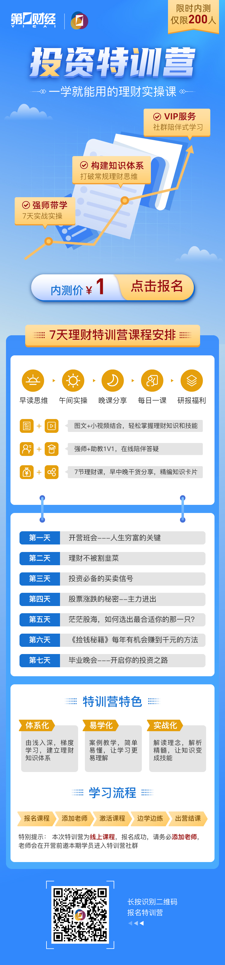 【强师带学】1元抢7天投资实战课