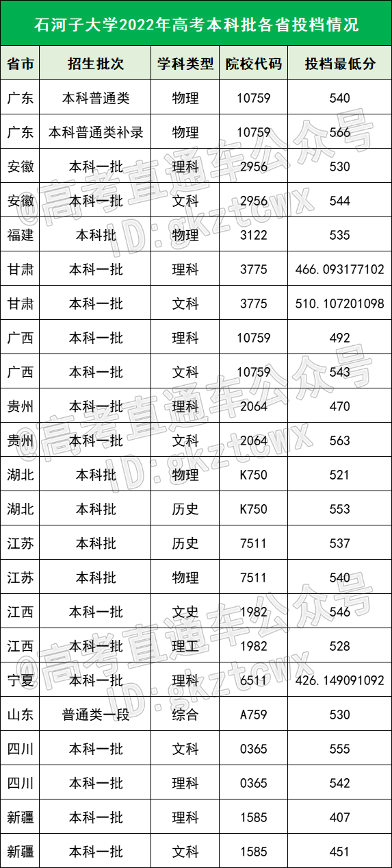 ڡҡ6985/211չһ߾ϣ