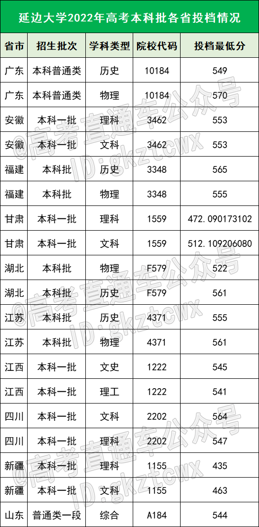 ڡҡ6985/211չһ߾ϣ